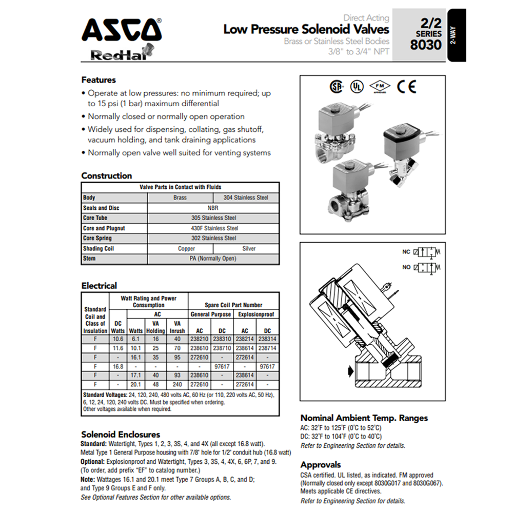 ASCO 2-2 S 030 - KC TPS